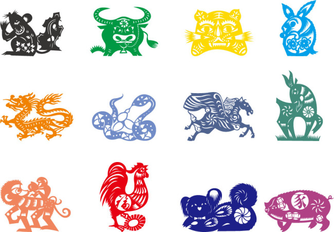 chinese zodiac